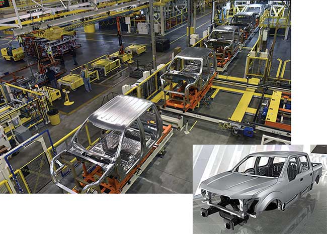 Ford Motor’s F-150 truck in 2015 became the first high-volume vehicle in North America to have an all-aluminum body (inset). Ford used laser welding for the truck’s aluminum roof. 
