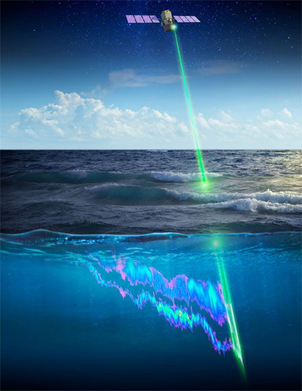 NASA sensor for observing polar plankton