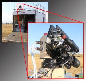  A state-of-the-art gimbal with a custom-built telescope and laser pitch / catch system automatically scans the field for retroreflectors, which are too small to be seen in the distance. 