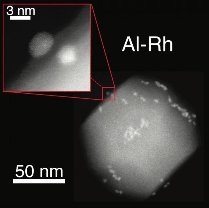 Plasmonic Platform for Photocatalysis, Spectroscopy