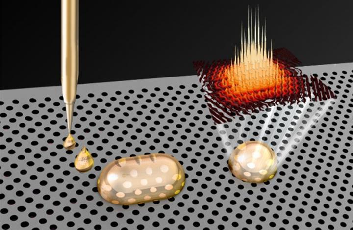 Technique Traps Light on Photonic Crystal Surface Using Tiny Ink Droplets