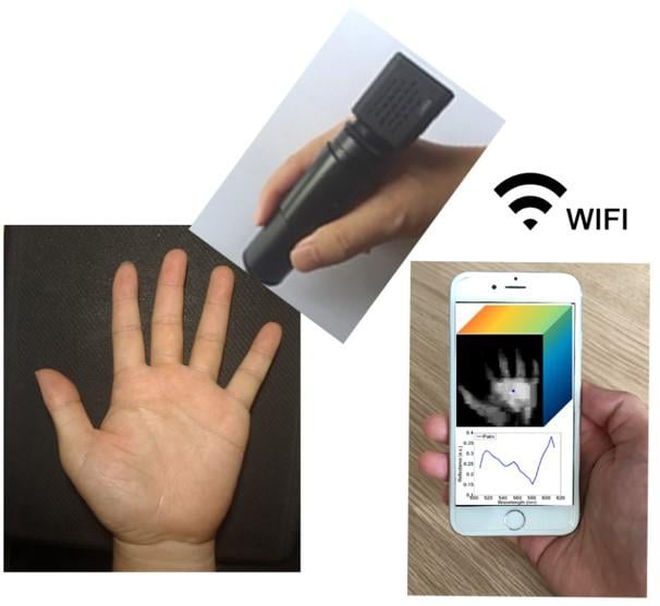 Pencil-like wireless spectrometer can be used with a smartphone. Beijing University of Chemical Technology.