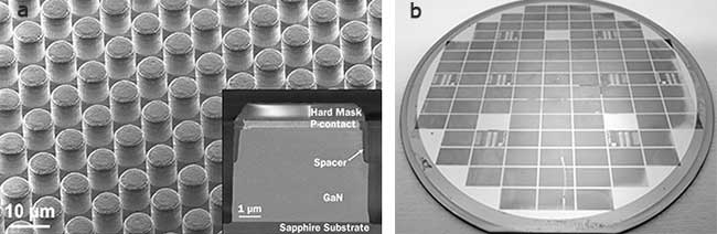 Fabrication of the 10-µm pixel pitch LED array on sapphire.