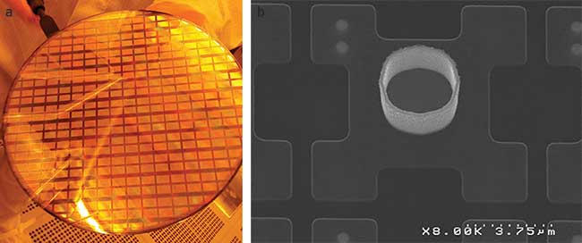 A 200-mm wafer with CMOS active matrices for GaN 873 × 500-pixel microdisplay at 10-µm pitch