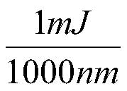 Equation 1