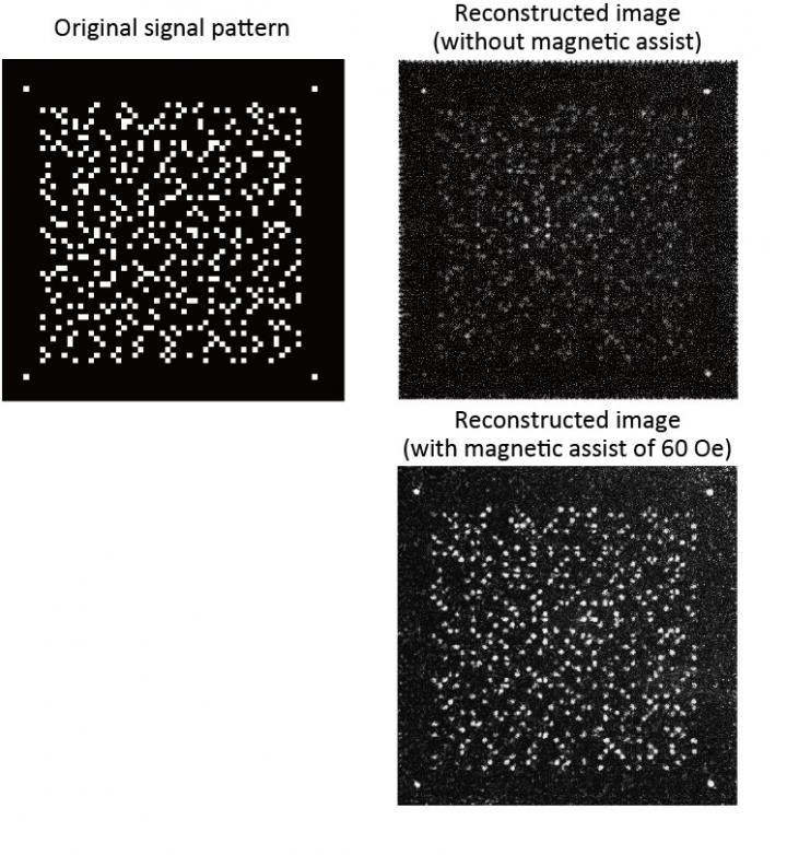 Improving Quality of Hologram Memory for Use in Optical Data Storage