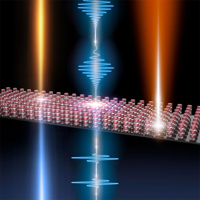 Sandia Laboratories, 3D metamaterials 