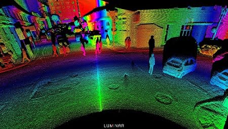 Still photo of an image the lidar system picked up and detected from its lasers.