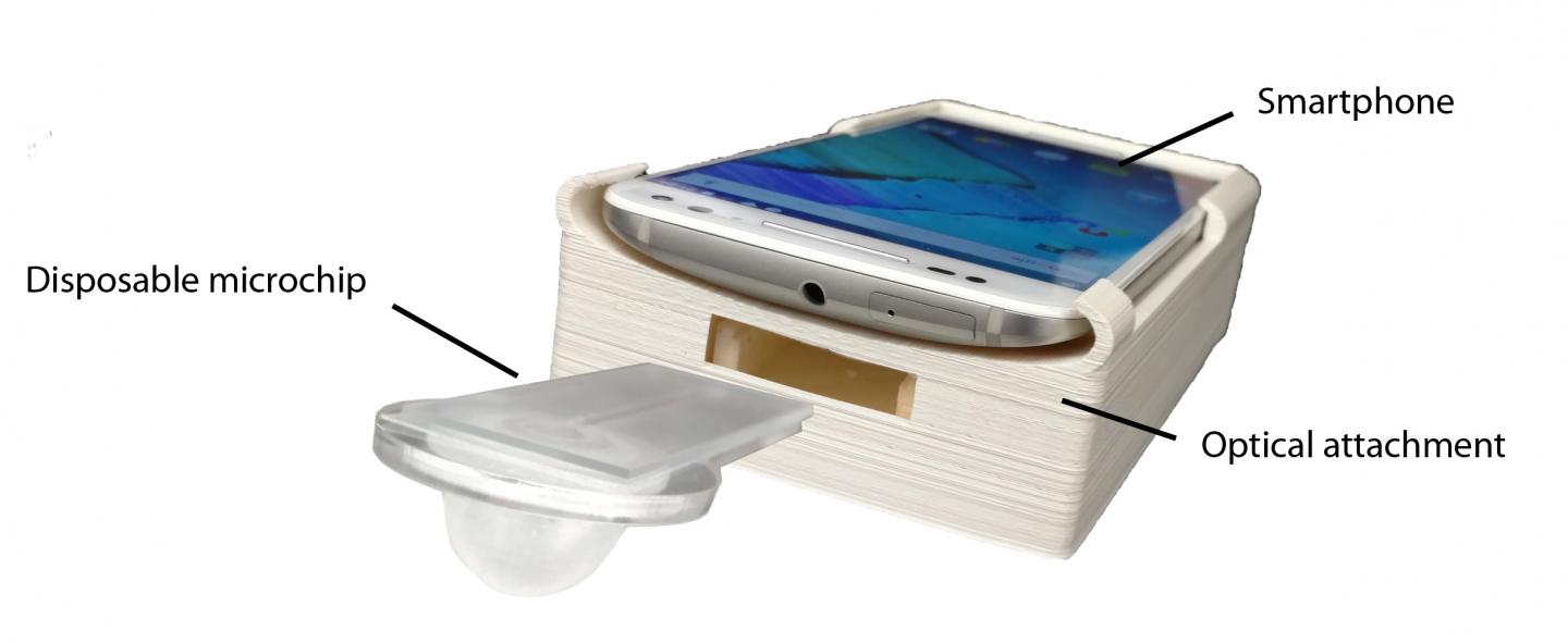 Fertilex smart-phone based device for testing male infertility. Brigham and Women's Hospital and Massachusetts General Hospital.