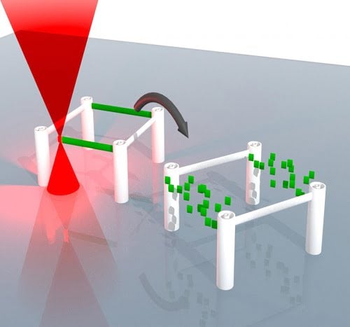3D microstructures can be written using a laser, erased, and rewritten. 