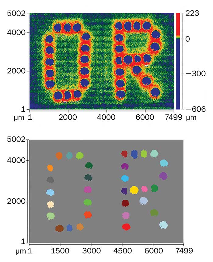 Analysis of a part marked by dot peen determines depth, volume, area and location for each feature.