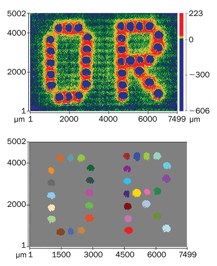 Analysis of a part marked by dot peen determines depth, volume, area and location for each feature. 