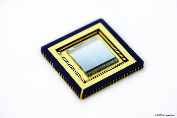 Graphene-CMOS High-Res Sensor Can Image Visible and IR Light at the Same Time