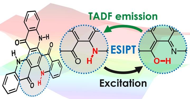 Hydrogen Could Provide Path to High-Efficiency OLEDs