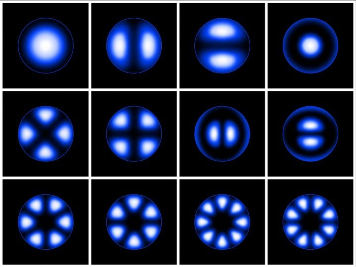 Large Mode Area Optical Fibers Maintain Polarization