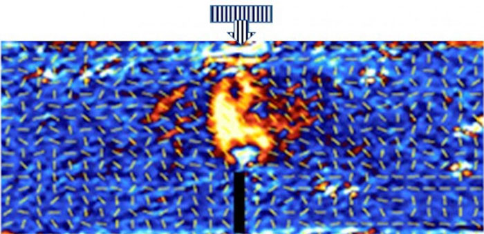 Optical Approach to Fracture Testing Measures Concrete Strength