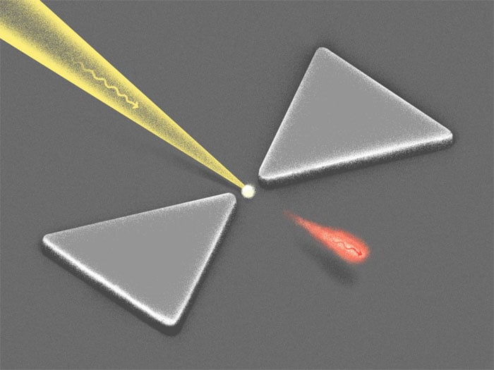 Search for better high-index materials for all-dielectric nanophotonics, MIPT and ITMO.