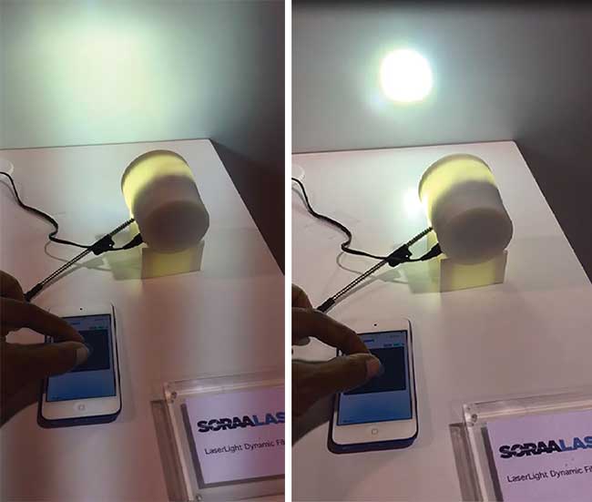 Dynamic control of beam angle with liquid crystal lens operated by a touchpad.