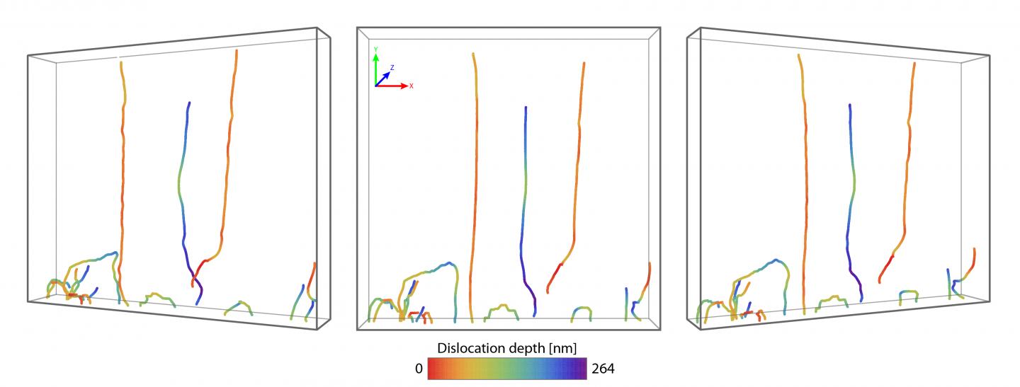 Novel STEM for 3D Imaging Improves 3D Visualization of Curvilinear Nanostructures