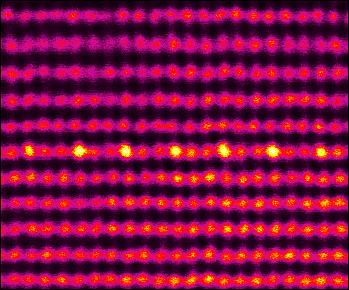 Scanning transmission electron microscopy image of the atomic ordering in (In, Ga)N monolayer: single atomic column, containing only indium (In) atoms (shown by higher intensity on the image), followed by two, containing only gallium (Ga) atoms. IKZ Berlin.