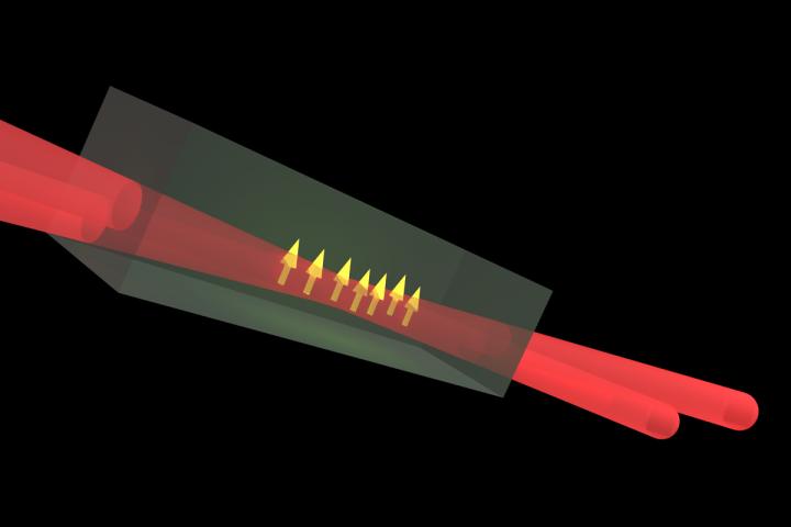 Impurities in Semiconductor Enable Qubits That Emit Photons in IR