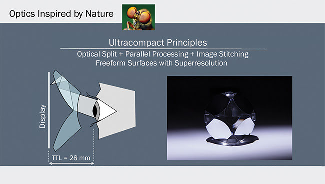 Figure 2. A holographic waveguide solution based on ThinEyes freeform optics by Limbak. TTL: through the lens. Courtesy of Limbak. Courtesy of the European Photonics Industry Consortium.
