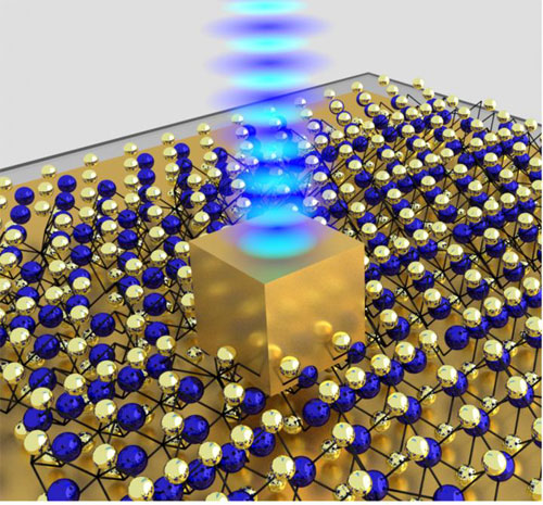 Quantum light emitter, Stevens Institute of Technology.