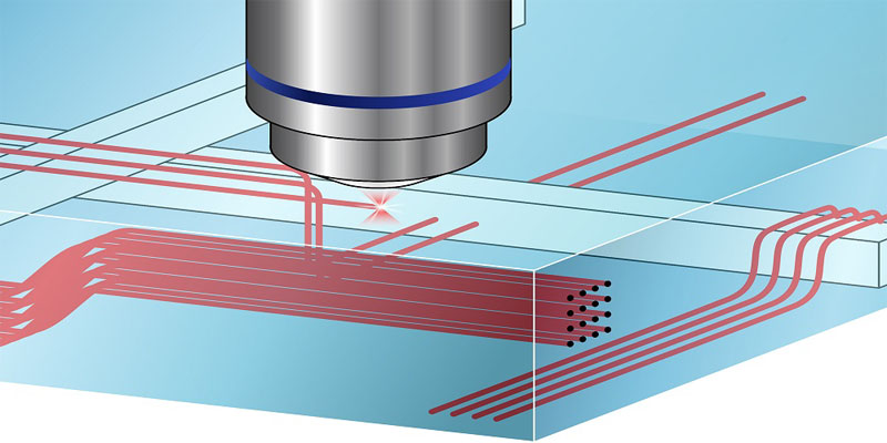 Researchers optimized a laser writing process to create extremely narrow waveguides in PDMS. École Fédérale de Lausanne.