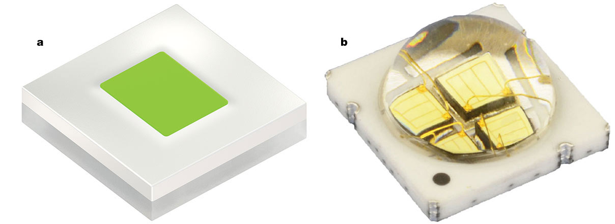 Figure 2. Typical commercial high-brightness bandgap emission green LEDs. This illustration shows devices from Osram (KP CSLPM1.F1 — 680 lm) (a) and LED ENGIN (LZ4-00G108 — 657 lm) (b). Courtesy of Osram Optosemiconductors.