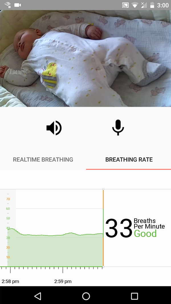 Remote monitoring system for baby's breathing rate. Utah State University, Photorithm Inc.