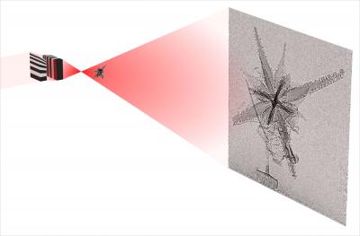New Lens Provides Nanometer-Scale Resolution