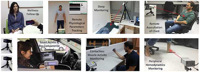 Prototypes of ContinUse Biometrics’ remote sensor of multiple bioparameters have been used for a variety of applications.