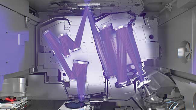 The full light path from EUV source to silicon wafer. 