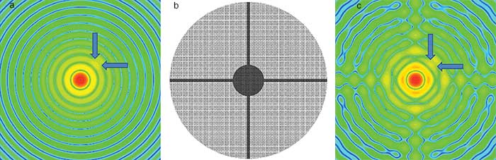 Diffraction pattern formed by a 10th magnitude star and a 25th magnitude planet 