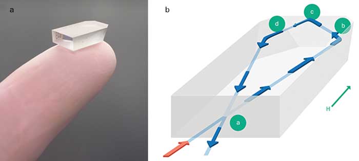 The gain crystal forms a monolithic laser cavity in a nonplanar ring oscillator,