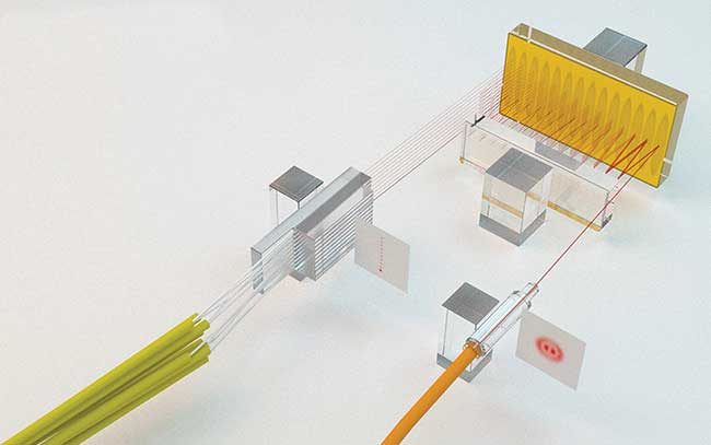 Multiplane light conversion-spatial mode multiplexing and beam shaping.