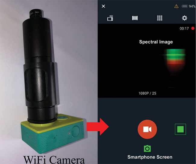 Fuhong Cai’s hand-held spectrometer connects to a Wi-Fi camera and displays spectral images on a smartphone.