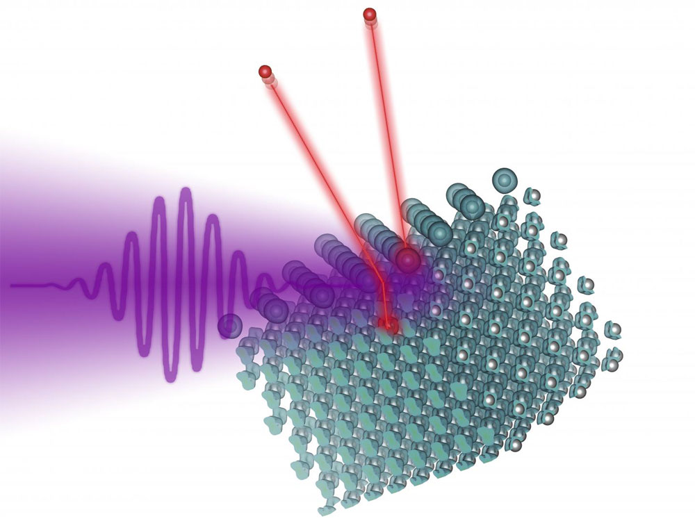Atomic Clock Determines Absolute Timing of Photoelectric Effect