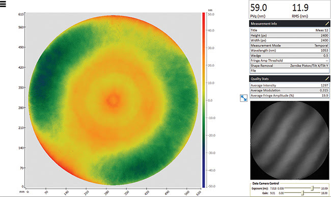 Figure 5. Cavity quality is better than ?/20 peak to valley in this 1064-nm wavelength, 600-mm interferometer. Courtesy of 4D Technology Corp.