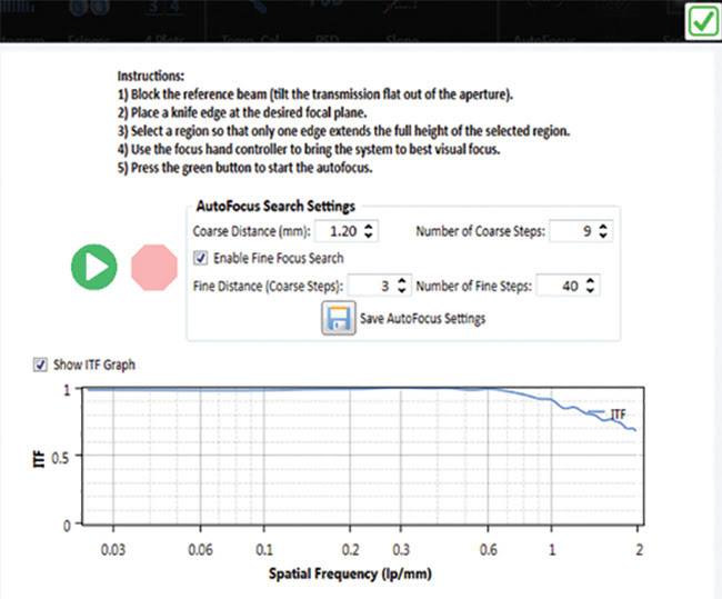 Figure 6. Autofocus function and automatic ITF (instrument transfer function) plot ensure the highest quality measurements for any given setup. Courtesy of 4D Technology Corp.