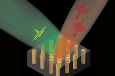 Tunable, Nonlinear Metamaterials Could Facilitate Optical Communication
