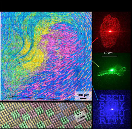 Enhanced optical security provided by a six-color holographic color print. Courtesy of SUTD.