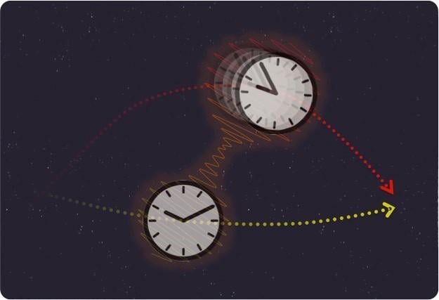 A clock moving in superposition of different speeds would measure a superposition of different elapsing times &mdash; in a quantum version of the famous 'twin paradox' of special relativity. Courtesy of Magdalena Zych.