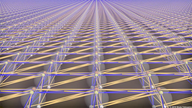 The entanglement structure of a large-scale quantum processor made of light. Courtesy of Shota Yokoyama 2019.