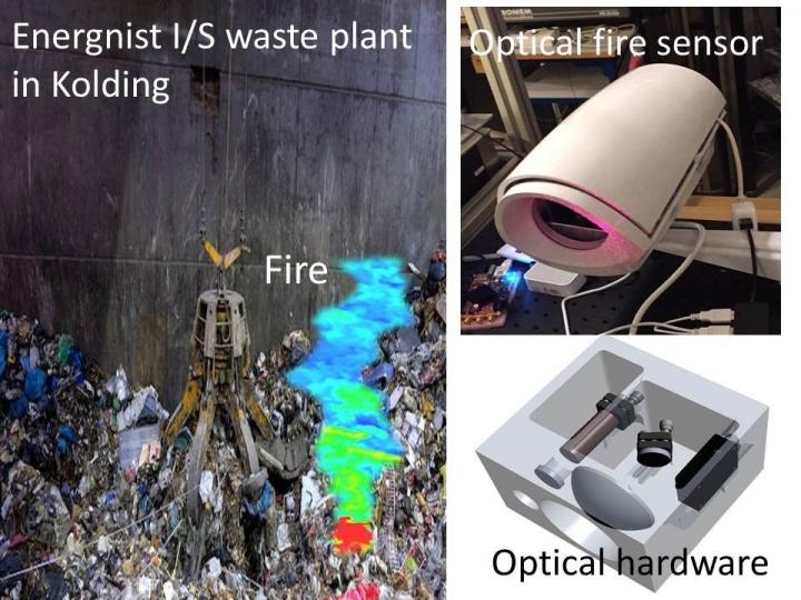 Dynamic Speckle Patterns Detect Fires in Harsh Environments