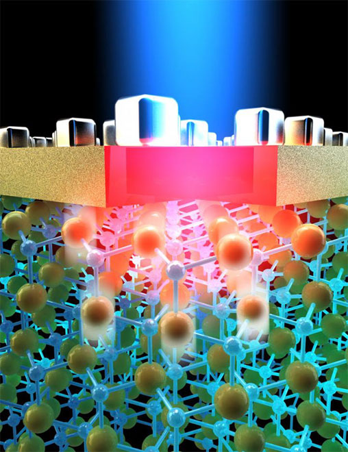 Plasmonics-Based Light Detector Could Support Precision Agriculture