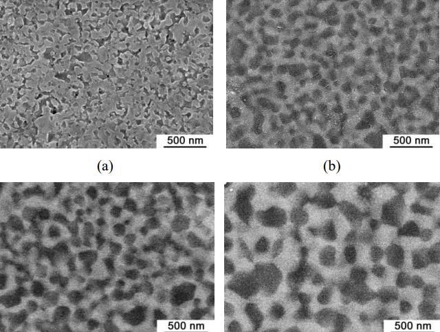 Ceramic nanomaterial composite that is IR-transparent. FEFU.