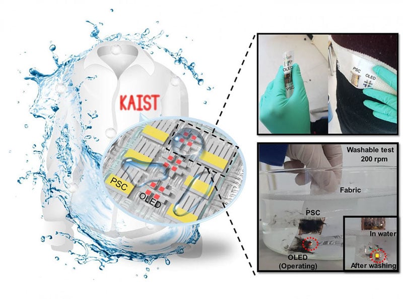 A washable, self-powered wearable display technology, KAIST.