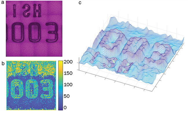  Image of a credit card with embossed letters (a). Recovered depth map with depth (in µm) encoded in color (b). 3D view of the depth map overlaid with the brightness map (c). Courtesy of Double Helix Optics.