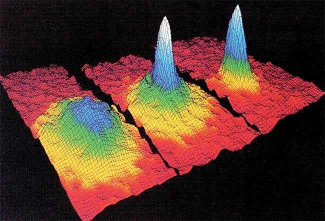 Figure 2. Successive occurrence of Bose-Einstein condensation in rubidium. (Left to right) The atomic distribution in the cloud just prior to condensation, at the start of condensation, and after full condensation. High peaks correspond to a large number of atoms. Silhouettes of the expanding atom cloud were recorded 6 ms after switching off the confining forces of the atom trap. Courtesy of Royal Swedish Academy of Sciences/www.nobelprize.org.